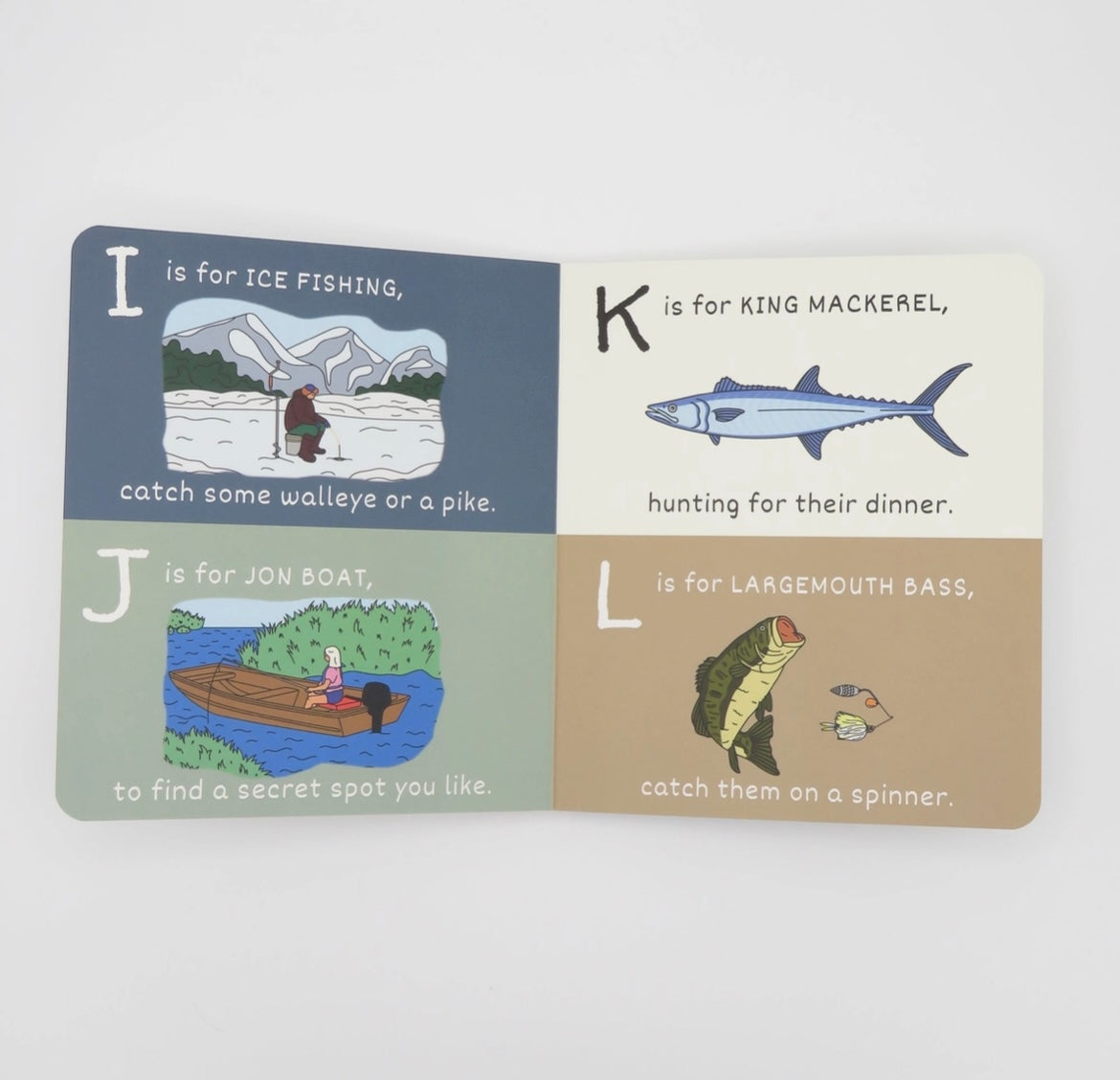 The ABC's of Fishing